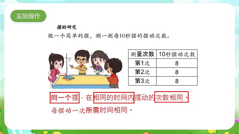 大象版(2017)科学四下 4.5《摆钟的秘密》课件第7页