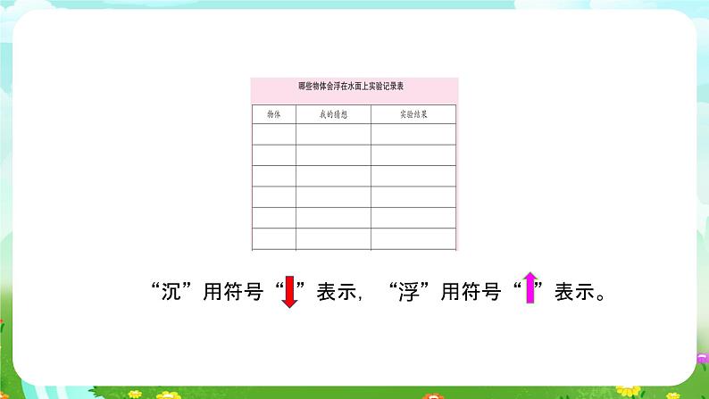 大象版(2017)科学四下 5.1《小船与浮力》课件第4页