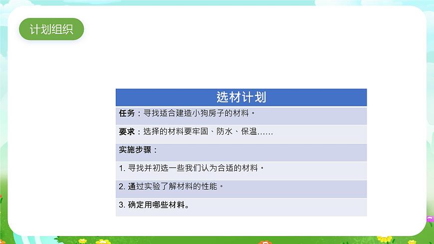 大象版（2017）科學(xué)三下 1.3《選擇材料》課件第5頁