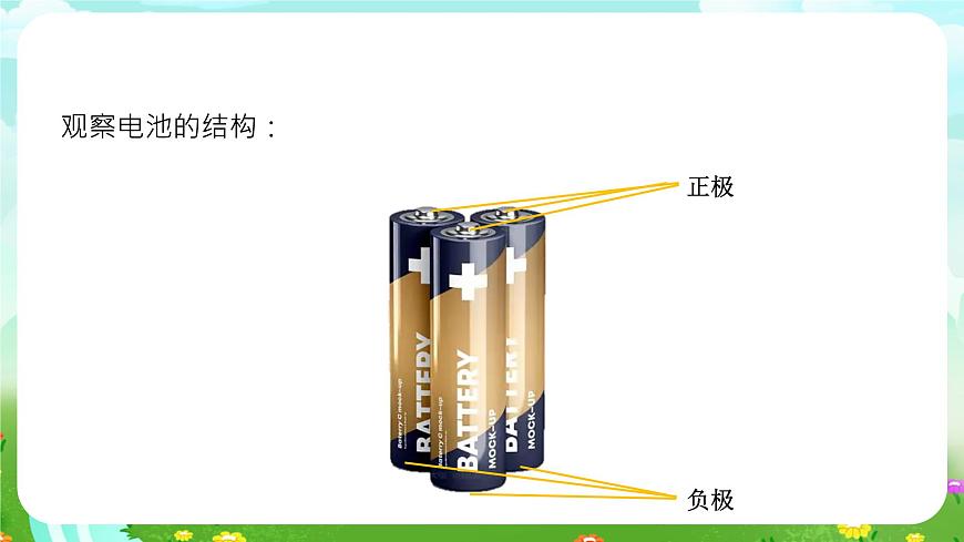 大象版（2017）科學(xué)三下 2.2《點(diǎn)亮小燈泡》課件第4頁
