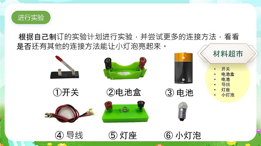 大象版（2017）科學(xué)三下 2.3《控制電路》課件第4頁