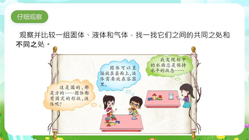大象版(2017)科学三下 5.1《不一样的物体》课件第5页
