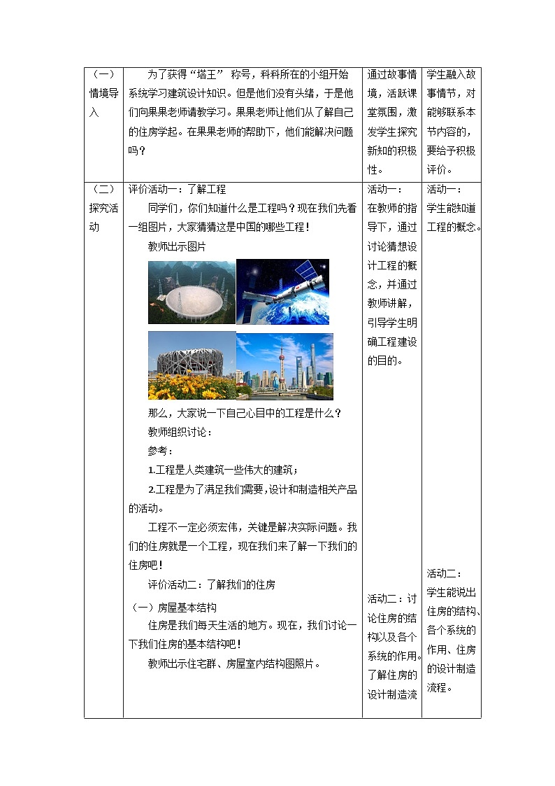 【核心素养】教科版科学六年级下册 1.1《了解我们的住房》教案第2页