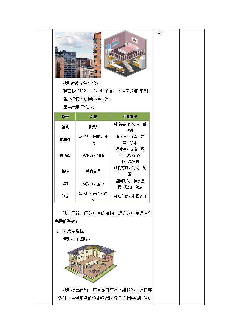 【核心素养】教科版科学六年级下册 1.1《了解我们的住房》教案第3页