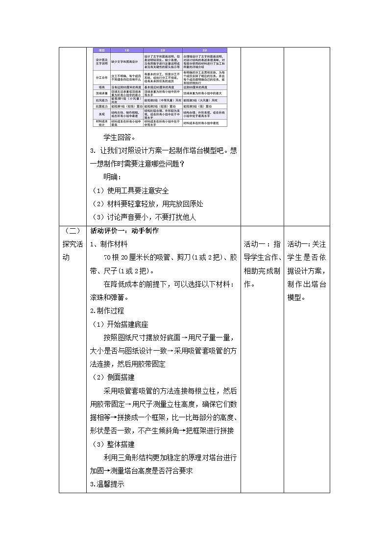 【核心素养】教科版科学六年级下册 1.5《制作塔台模型》教案第2页