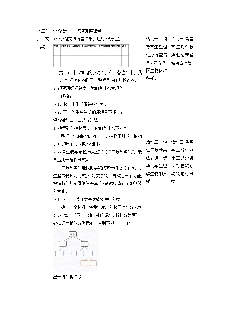 【核心素养】教科版科学六年级下册 2.2《制作校园生物分布图》教案第2页