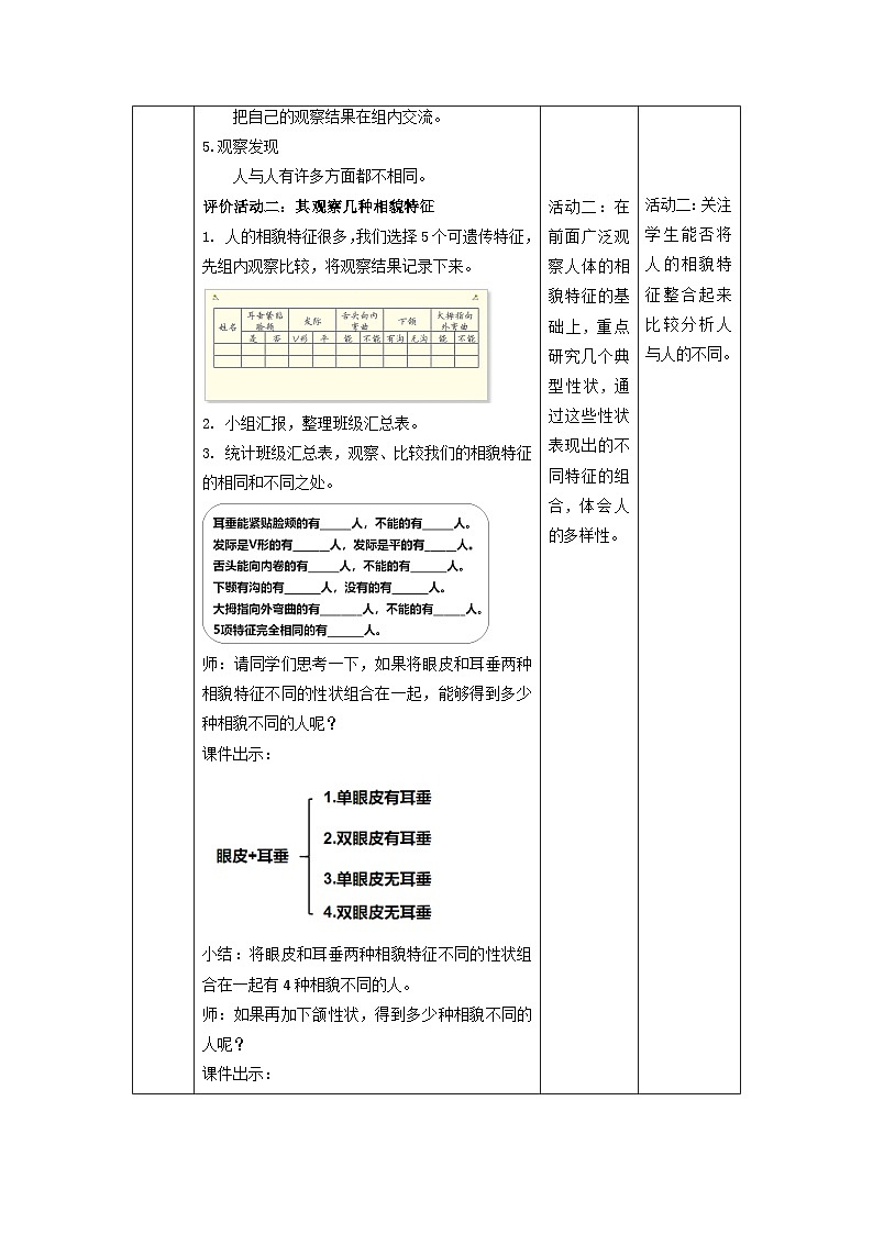 【核心素养】教科版科学六年级下册 2.5《相貌各异的我们》教案第3页