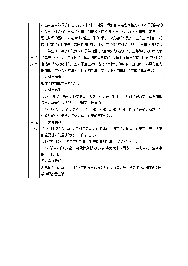 苏教版(2017)科学六下 第一单元《神奇的能量》单元教案第2页