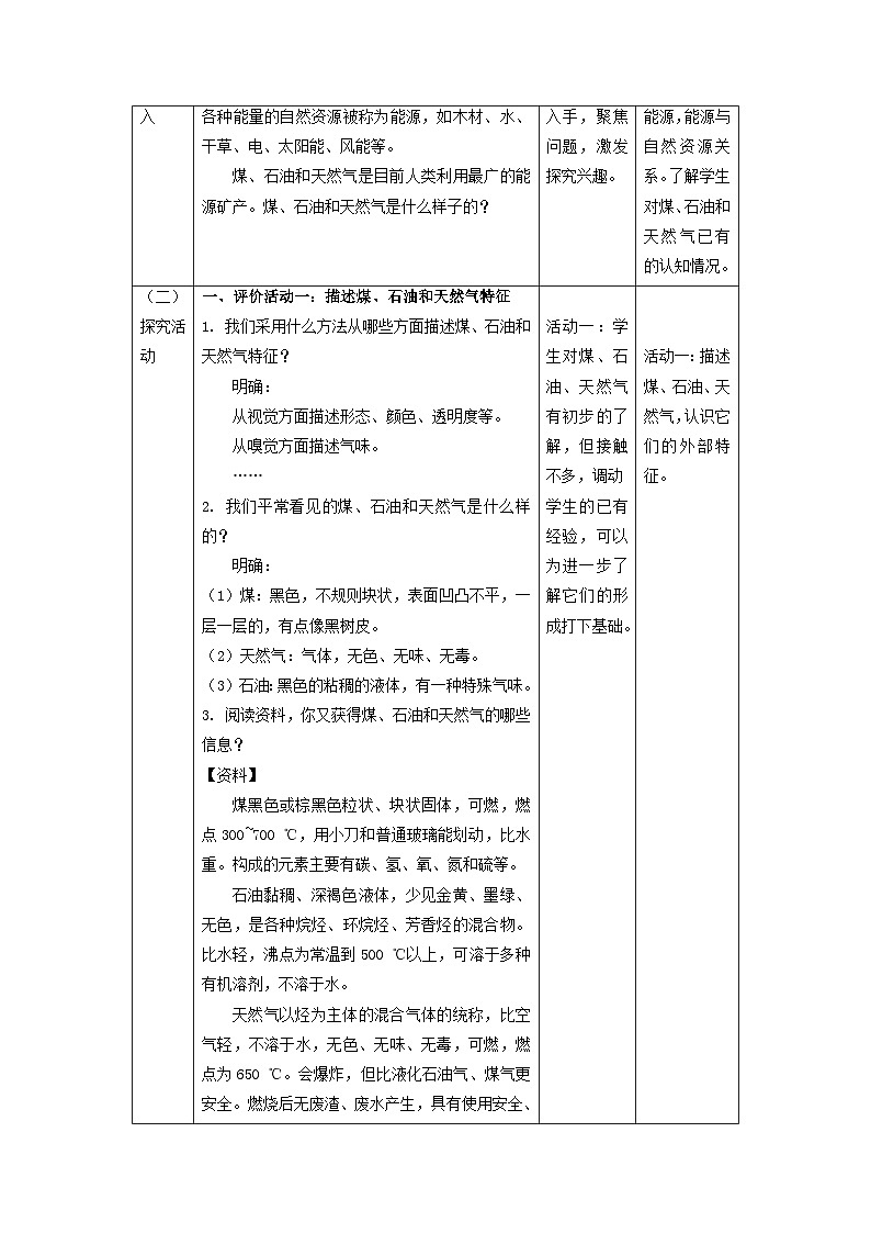 苏教版(2017)科学六下 3.10《煤、石油和天然气》教案第2页