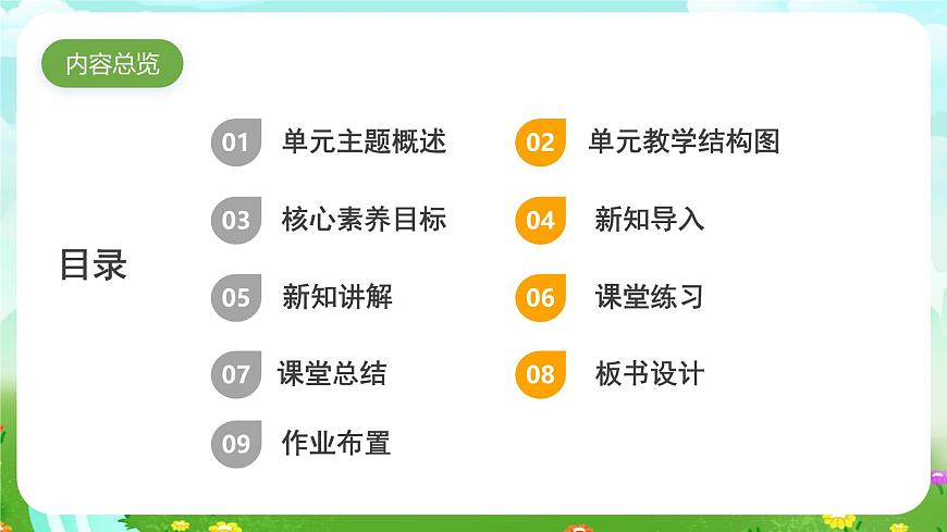 蘇教版（2017）科學(xué)六下 3.11《開(kāi)發(fā)新能源》課件第2頁(yè)