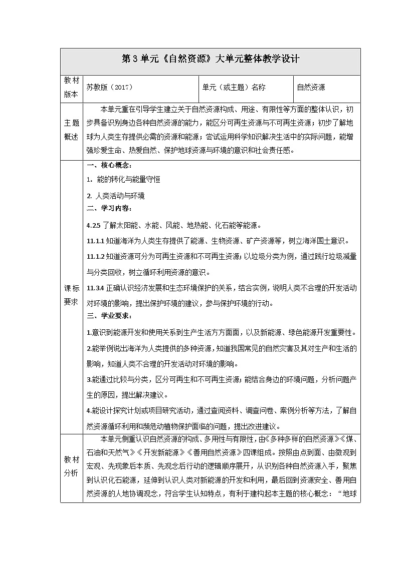 苏教版(2017)科学六下 第三单元《自然资源》单元教案第1页