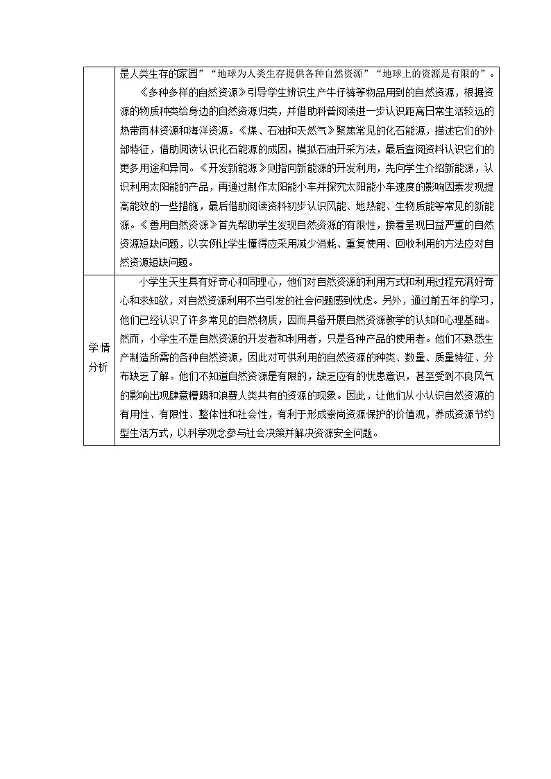苏教版(2017)科学六下 第三单元《自然资源》单元教案第2页