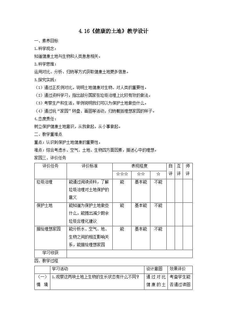 苏教版(2017)科学六下 4.16《健康的土地》教案第1页