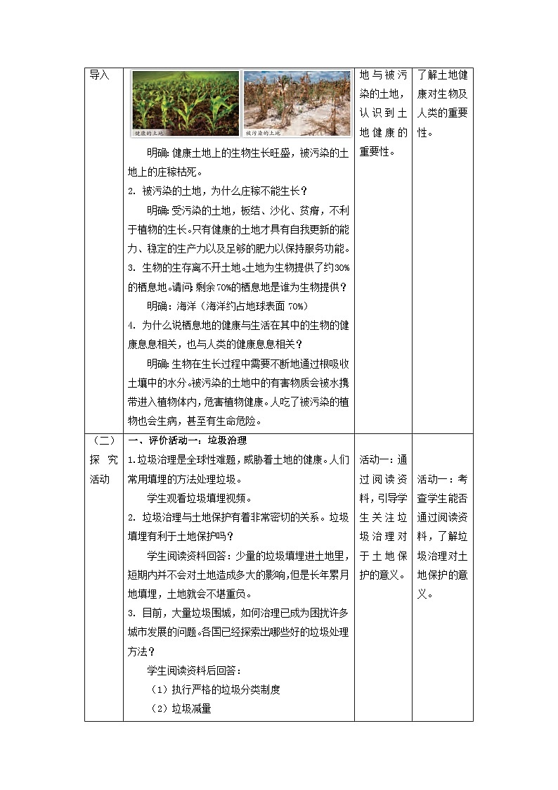 苏教版(2017)科学六下 4.16《健康的土地》教案第2页