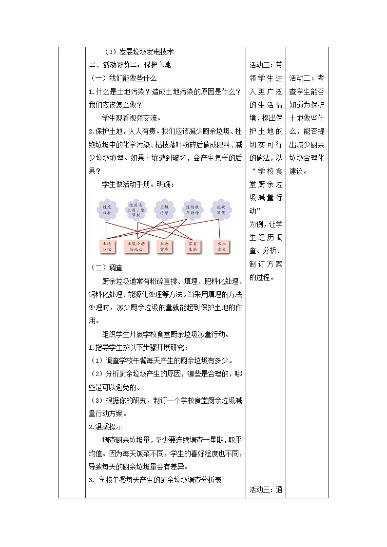 苏教版(2017)科学六下 4.16《健康的土地》教案第3页