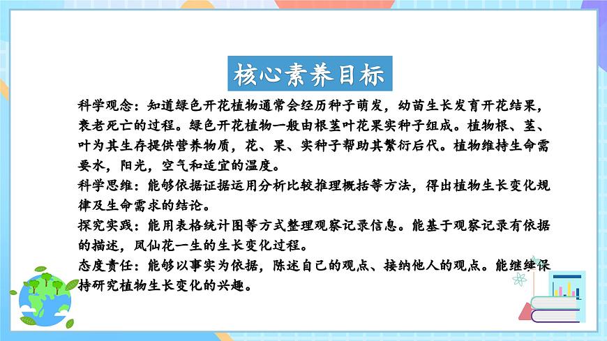 【核心素養(yǎng)】教科版科學(xué)四年級下冊 1.8《鳳仙花的一生》課件第2頁