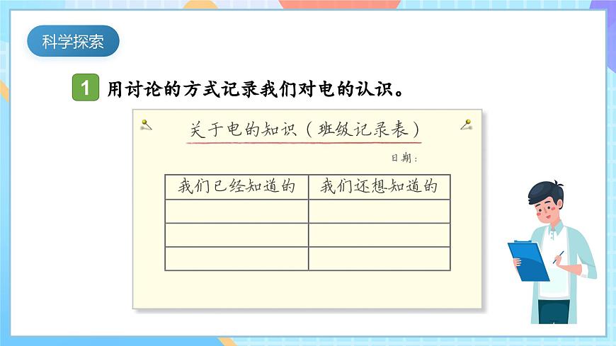 【核心素養(yǎng)】教科版科學(xué)四年級(jí)下冊(cè) 2.1《電和我們的生活》課件第7頁