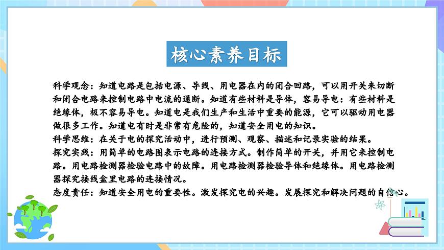 【核心素養(yǎng)】教科版科學(xué)四年級(jí)下冊(cè) 2.2《點(diǎn)亮小燈泡》課件第2頁(yè)