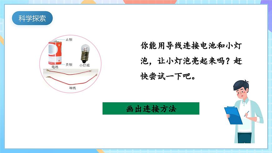 【核心素養(yǎng)】教科版科學(xué)四年級(jí)下冊(cè) 2.2《點(diǎn)亮小燈泡》課件第5頁(yè)