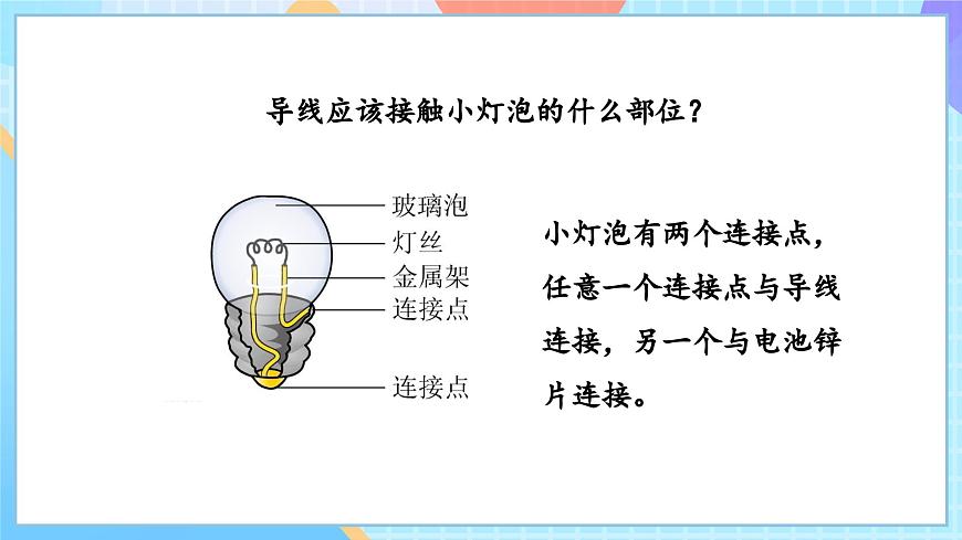 【核心素養(yǎng)】教科版科學(xué)四年級(jí)下冊(cè) 2.2《點(diǎn)亮小燈泡》課件第6頁(yè)