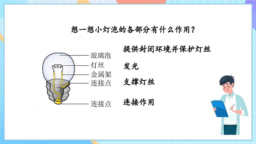 【核心素養(yǎng)】教科版科學(xué)四年級(jí)下冊(cè) 2.2《點(diǎn)亮小燈泡》課件第7頁(yè)