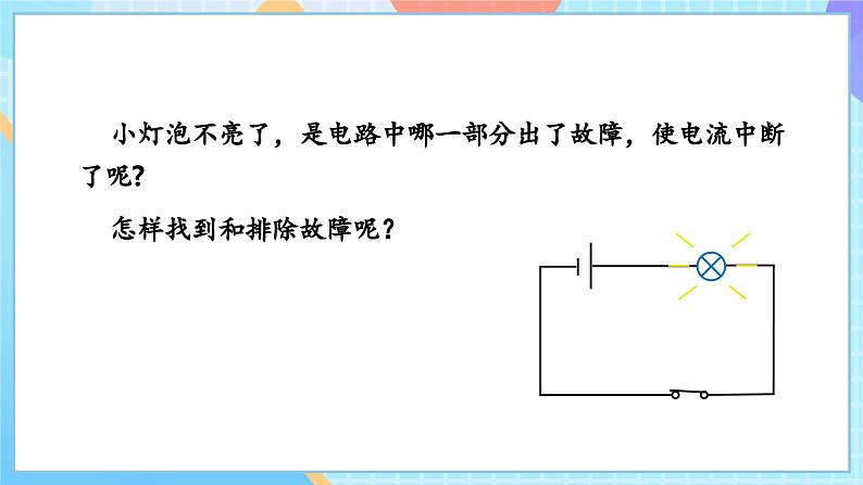 【核心素养】教科版科学四年级下册 2.4《电路出故障了》课件第4页