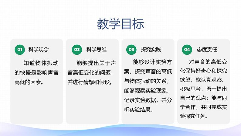 小学科学大象版(2017秋)三年级上册5.3声音的高低变化 课件第2页