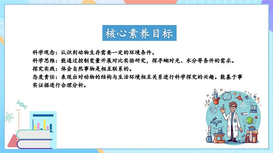 【核心素養(yǎng)】教科版科學(xué)五年級下冊 1.4《蚯蚓的選擇》課件第2頁