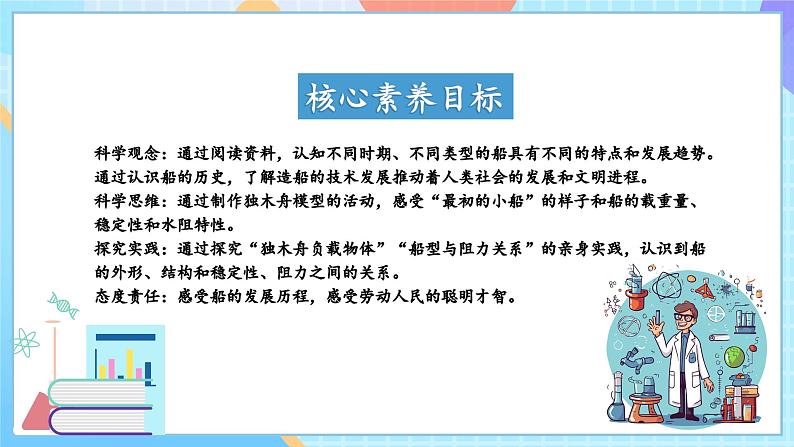【核心素养】教科版科学五年级下册 2.1《船的历史》课件第2页