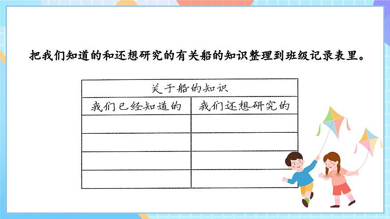 【核心素养】教科版科学五年级下册 2.1《船的历史》课件第8页