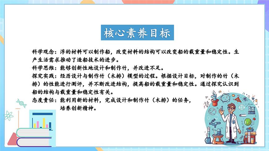 【核心素養(yǎng)】教科版科學(xué)五年級(jí)下冊(cè) 2.2《用浮的材料造船》課件第2頁