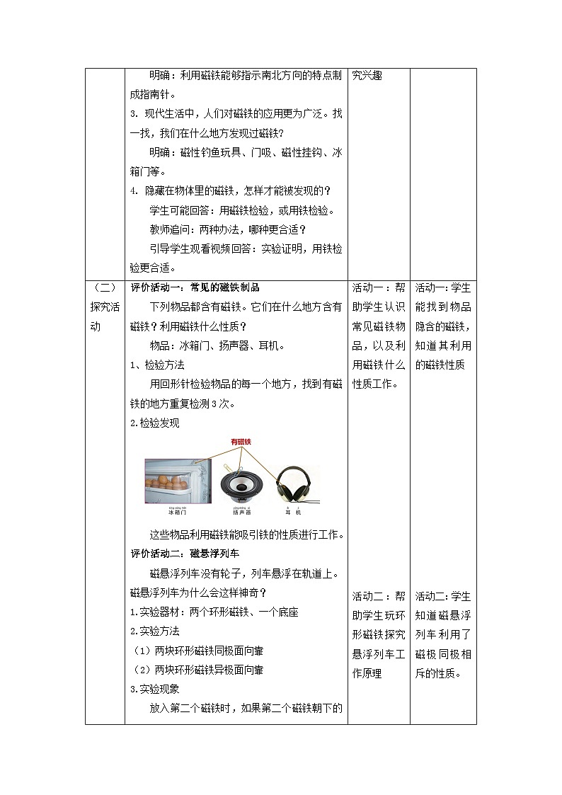 【核心素养】教科版科学二年级下册 1.7《磁铁和我们的生活》教案第2页
