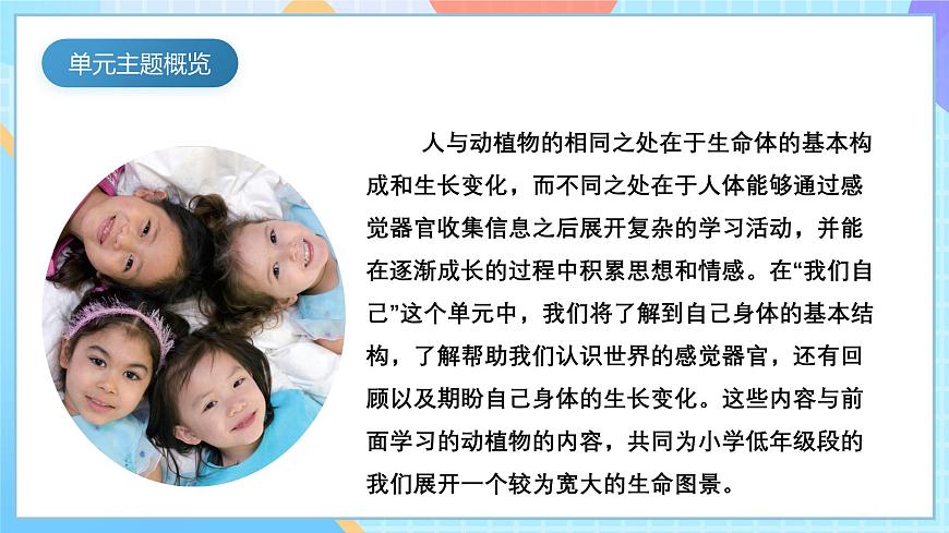 【核心素養(yǎng)】教科版科學(xué)二年級(jí)下冊(cè) 2.1《觀察我們的身體》課件第3頁(yè)