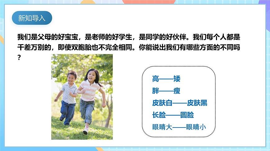 【核心素養(yǎng)】教科版科學(xué)二年級(jí)下冊(cè) 2.1《觀察我們的身體》課件第6頁(yè)