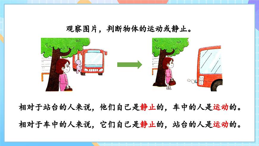 【核心素養(yǎng)】教科版科學(xué)三年級下冊 1.1 《運(yùn)動和位置》課件第6頁