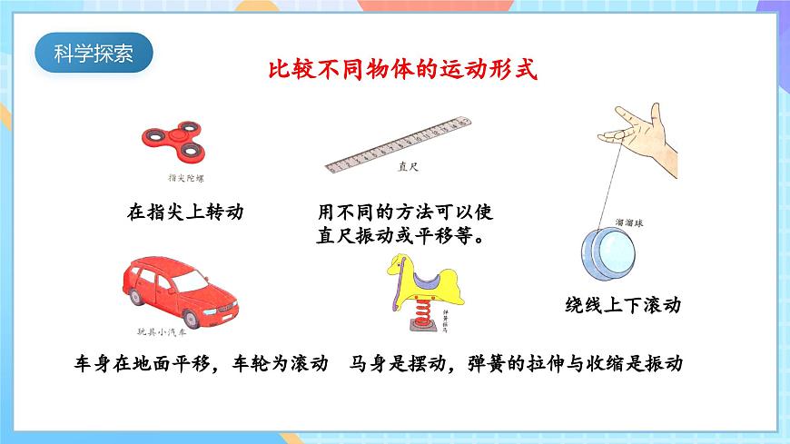 【核心素養(yǎng)】教科版科學三年級下冊 1.2 《各種各樣的運動》課件第6頁