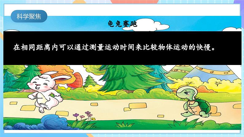 【核心素养】教科版科学三年级下册 1.6 《比较相同时间内运动的快慢》课件第3页