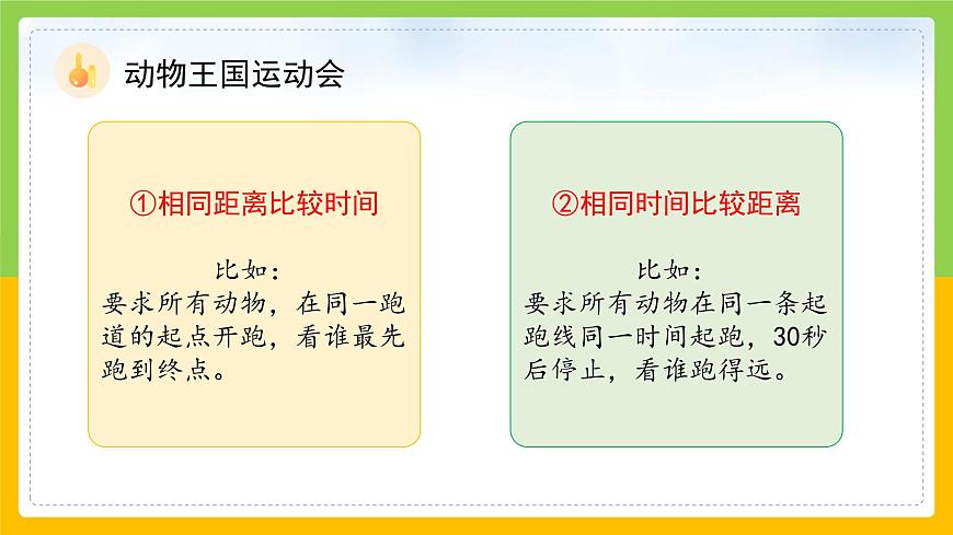 教科版科學(xué)三下 1.5《比較相同距離內(nèi)運(yùn)動(dòng)的快慢》課件第7頁