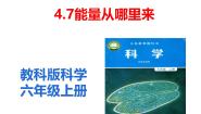 六年级上册7.能量从哪里来示范课ppt课件