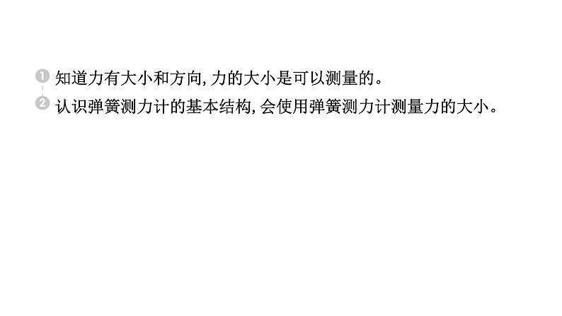 2024教科版科学四年级上册第三单元运动和力4 弹簧测力计 作业课件ppt第2页