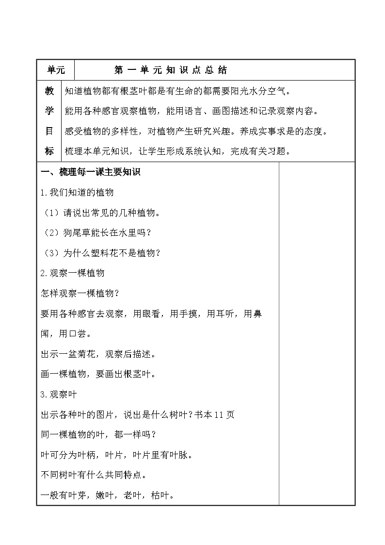 教科版一年级科学上册知识点总结