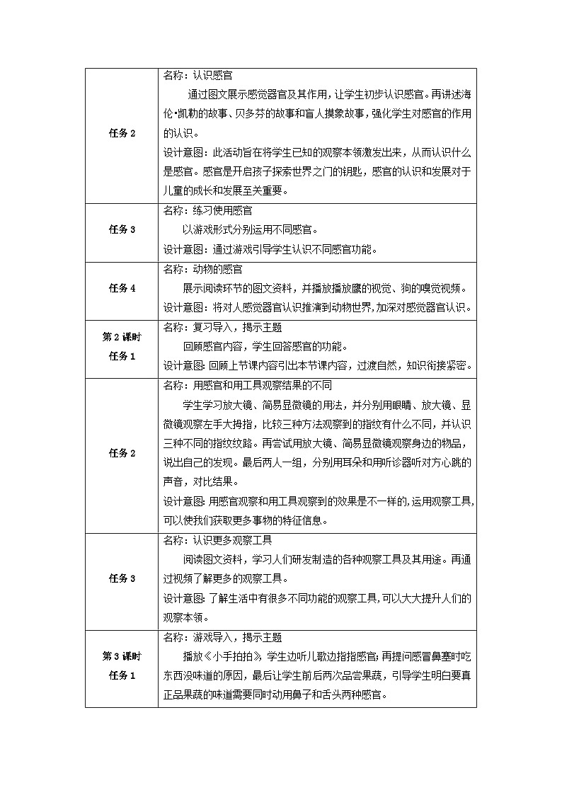 【大单元整体教学】第二单元《用感官观察》整体设计第3页