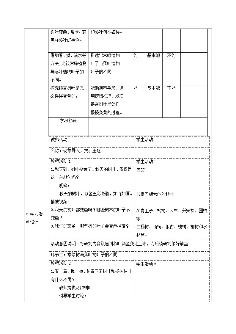 【大单元整体教学】3.9《探究秋叶的秘密》课时教案第2页