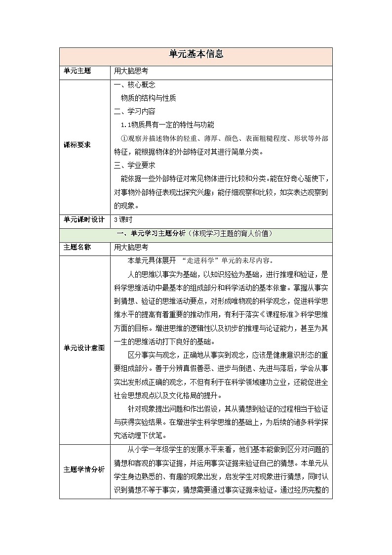 【大单元整体教学】第三单元《用大脑思考》整体设计第1页
