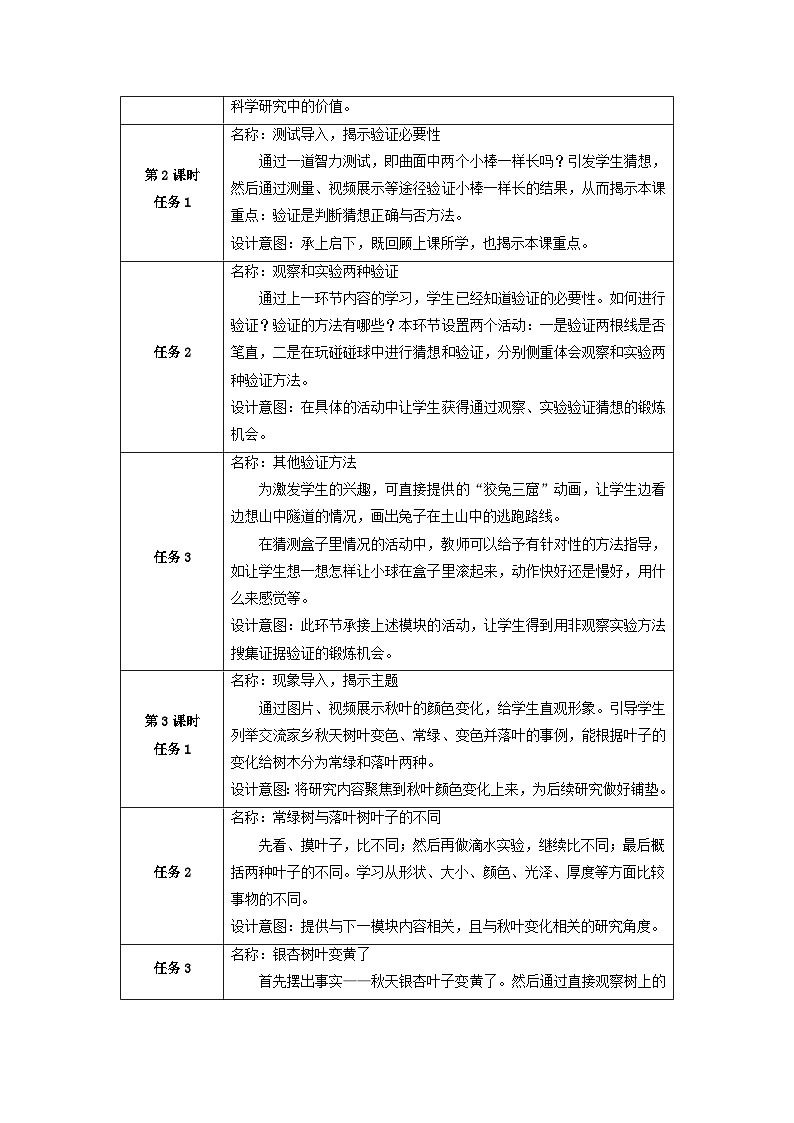 【大单元整体教学】第三单元《用大脑思考》整体设计第3页