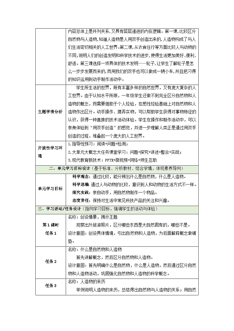 【大单元整体教学】第四单元《用双手创造》整体设计第2页
