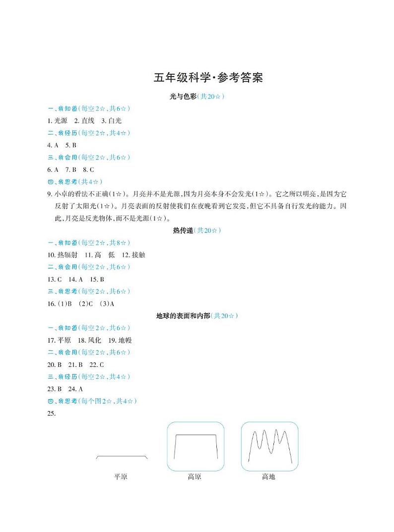 山西省太原市晋源区第六实验小学等四校2024-2025学年第一学期期末学情测试五年级科学试卷 五年级科学答案第1页