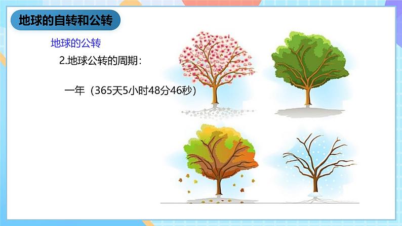 湘科版科学五下4.3《四季的形成》课件第8页