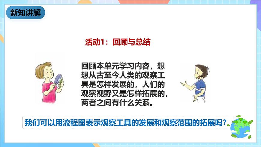 教科版科學(xué)六下1.8《微小世界和我們》課件第4頁(yè)
