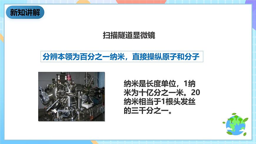教科版科學(xué)六下1.8《微小世界和我們》課件第6頁(yè)